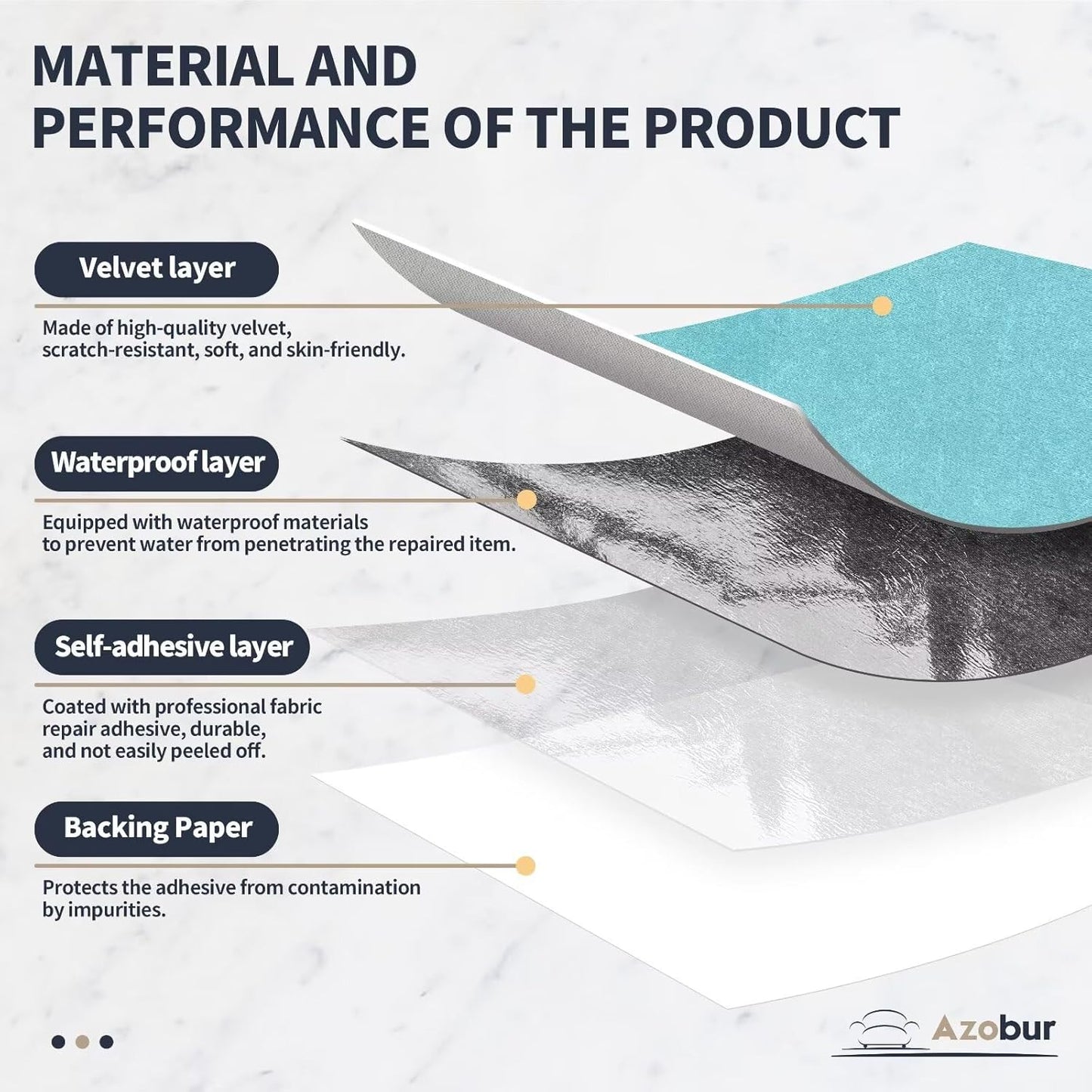 Azobur Velvet Patch,Self-Adhesive Rectangular Flannel Fabric Patch,Multicolor Available Anti Scratch Velvet 8X11 Inch Peel and Stick for Sofas, Automotive Interior, Handbags,and Pillow (Light Blue)