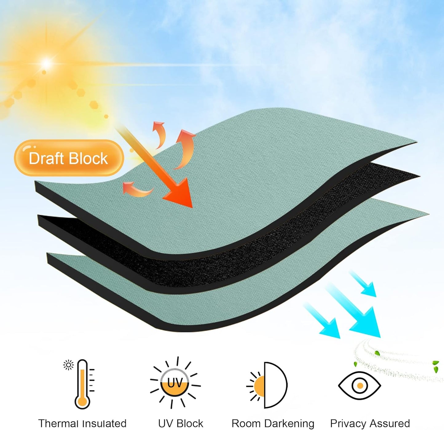 RYB HOME Room Darkening Kitchen Curtains, Farmhouse Small Window Drapes Rod Pocket Energy Efficient Privacy Shades for Nursery Girls Room Classroom, Aqua, W42 x L45 inches, 2 Panels Set