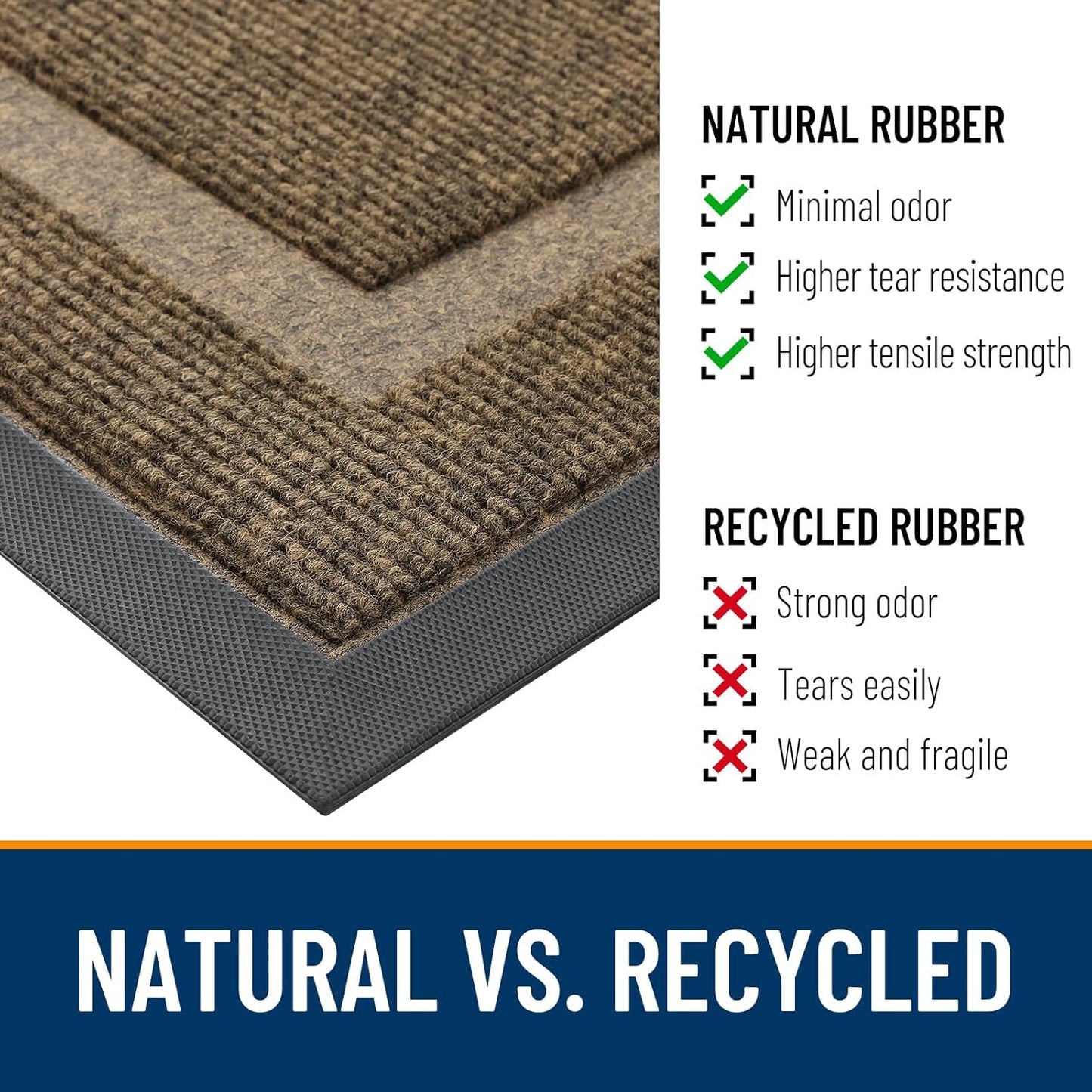 OLANLY Front Door Mat Indoor Outdoor Entrance, Waterproof All-Season, All-Weather Doormat, Sturdy Natural Rubber, Fade Resistant, Low Profile, Easy Clean Patio Porch Entryway Mat, 59x40, Brown