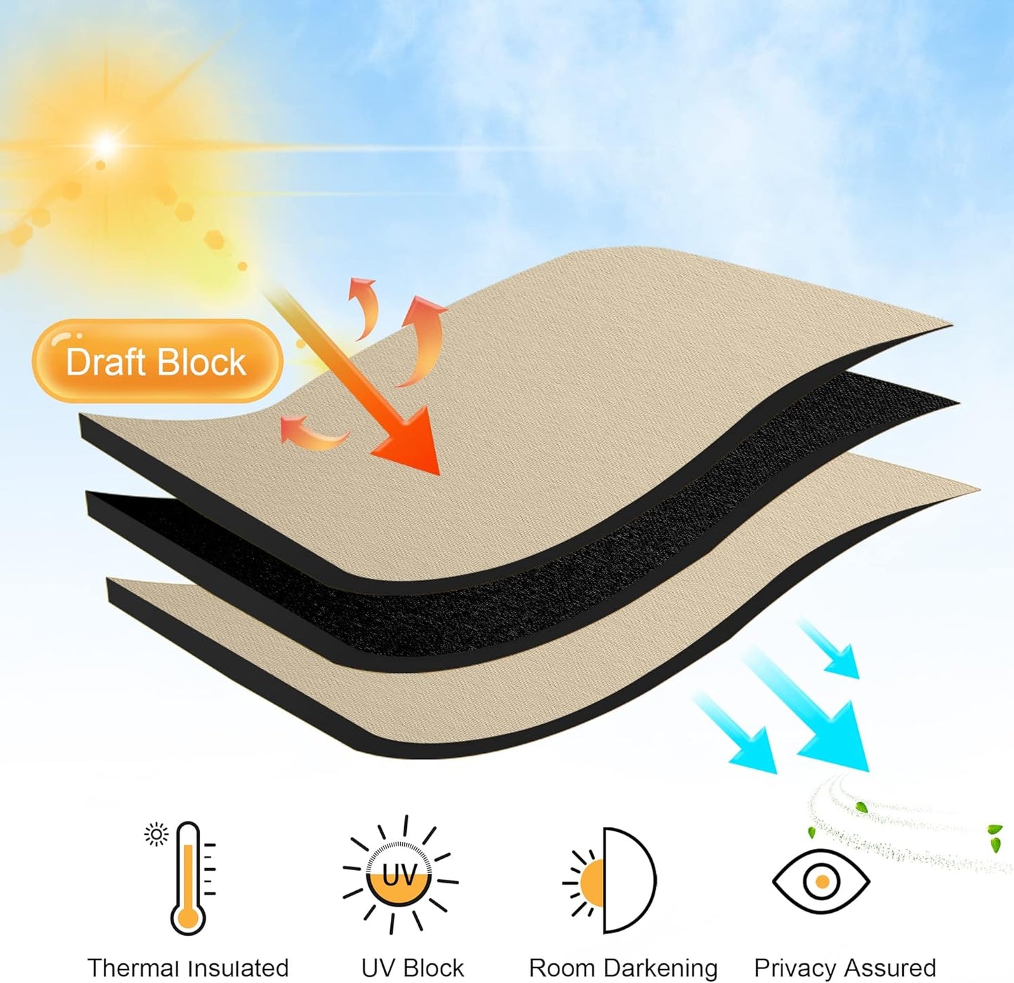 RYB HOME Blackout Curtains for Living Room - Room Darkening Curtains Polyester Thermal Insulated Drapes Privacy Protect for Bedroom Entryway, W 42 x L 45, Biscotti Beige, 2 Pcs