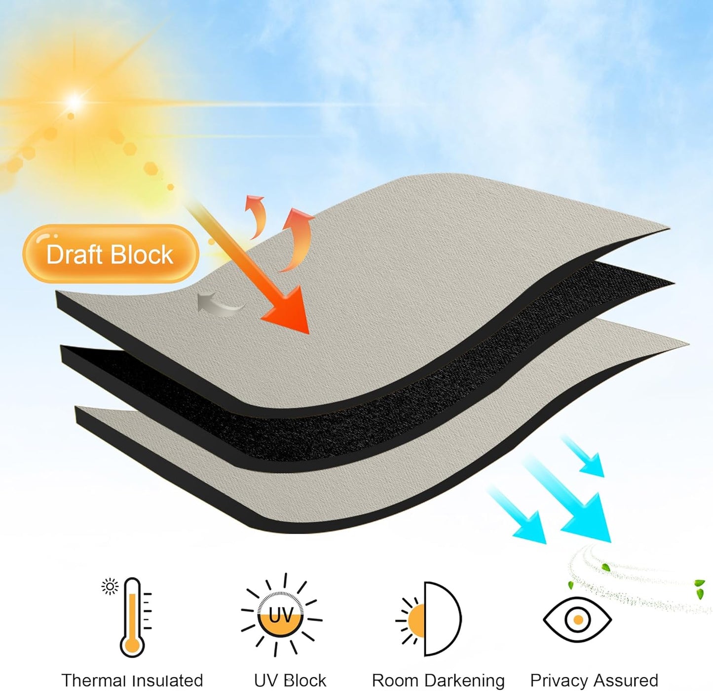 RYB HOME Blackout Curtains for Kitchen, Privacy Thermal Insulating Small Winow Curtain Shades for Classroom Bathroom Nursery Bedroom Cafe, W 34 x L 36, Natural, 2 Panels