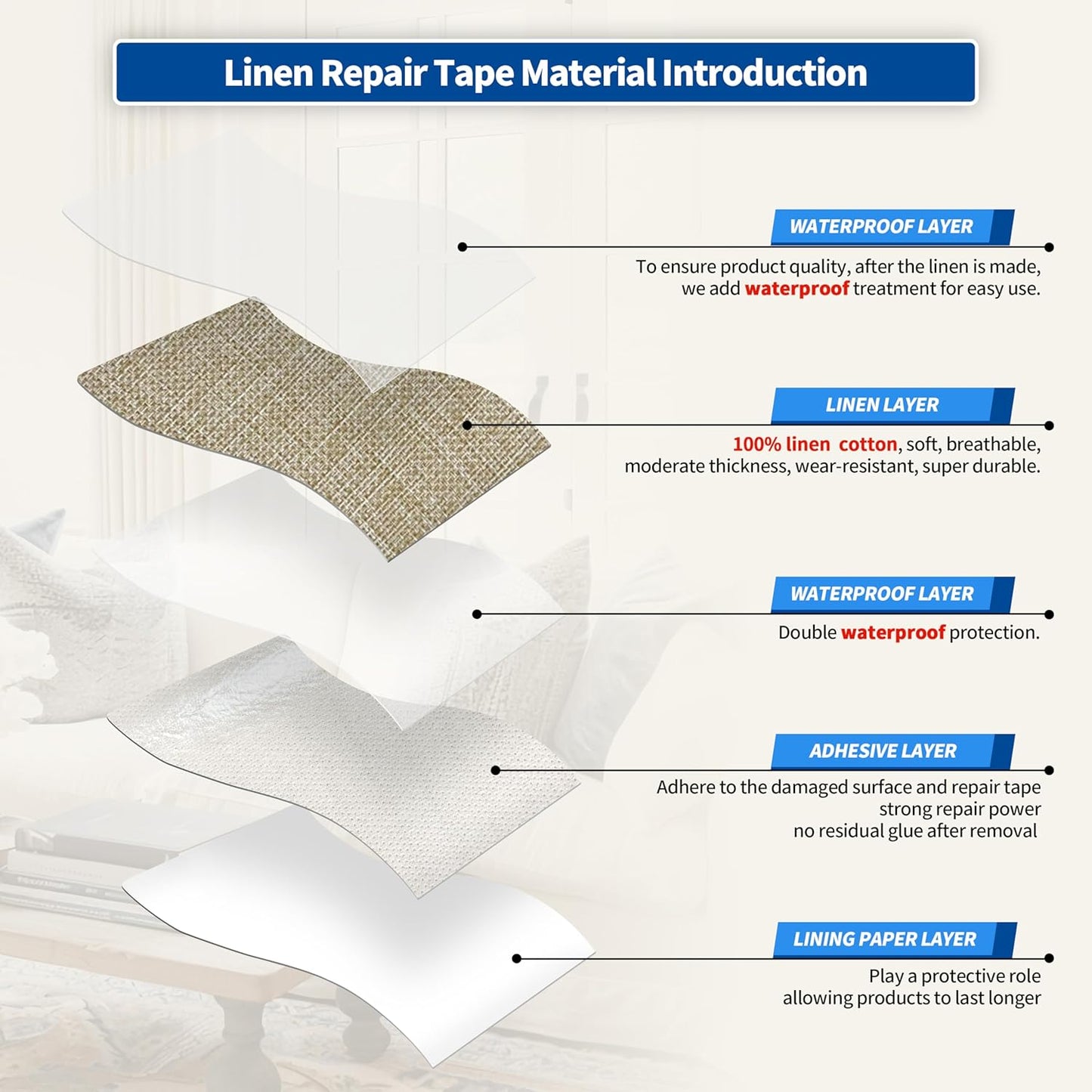 KING MOUNTAIN Linen Repair Patches, Self-Adhesive Fabric Patches, 4 X 63 inch Extra Size, Multi Color, Can be Used for Sofa Repair and Linen Clothes Repair (Cocoa Color)