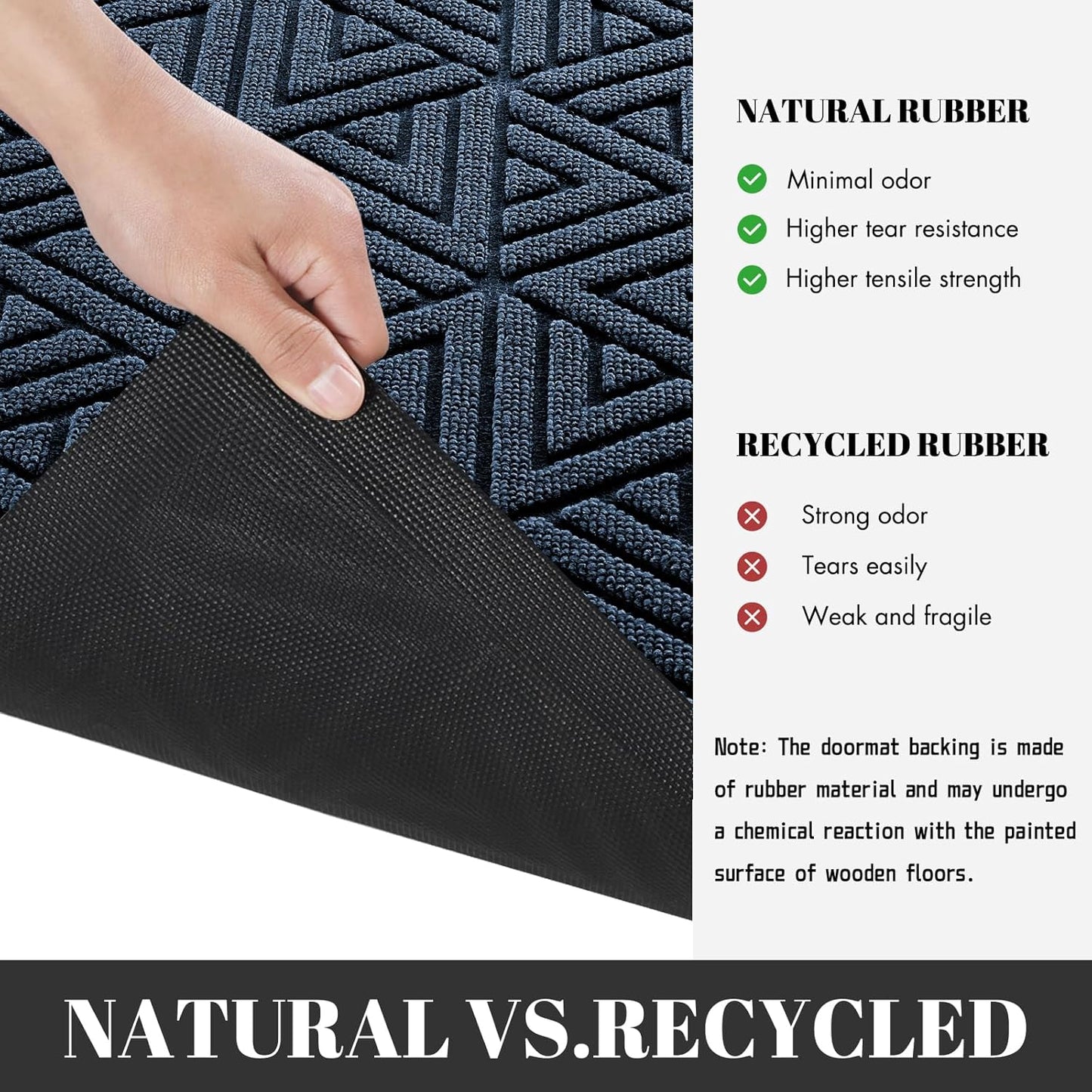 Yimobra Large Door Mat 47x32, All-Weather Waterproof Non-Slip Welcome Matt Outdoor, Heavy Duty Non Slip Doormat for Entryway for Patio and Garage Indoor, Easy Clean, Blue