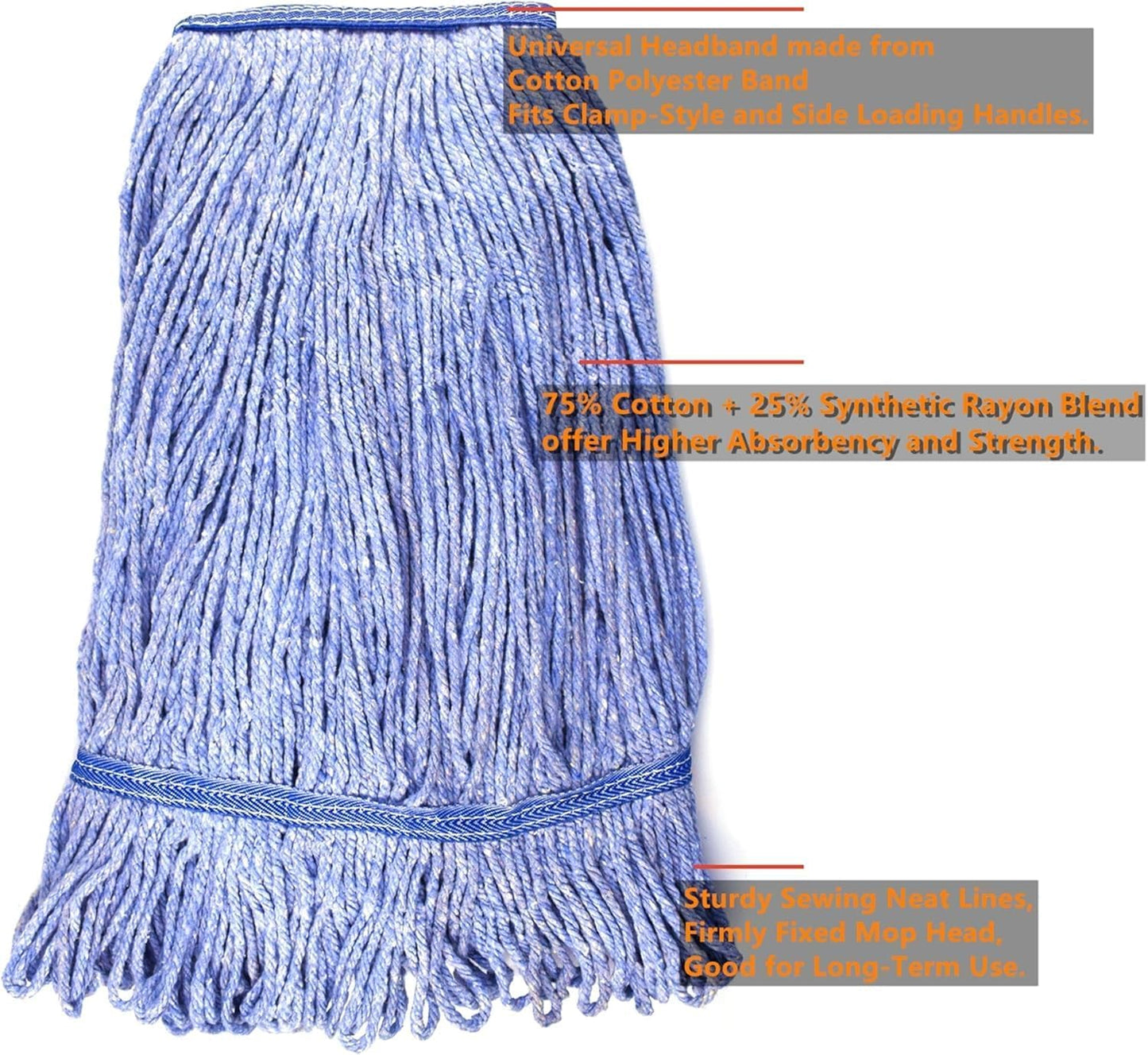 String Mop Heads Replacement Heavy Duty Commercial Grade Blue Cotton Looped End Wet Industrial Cleaning Mop Head Refills (2, Large)