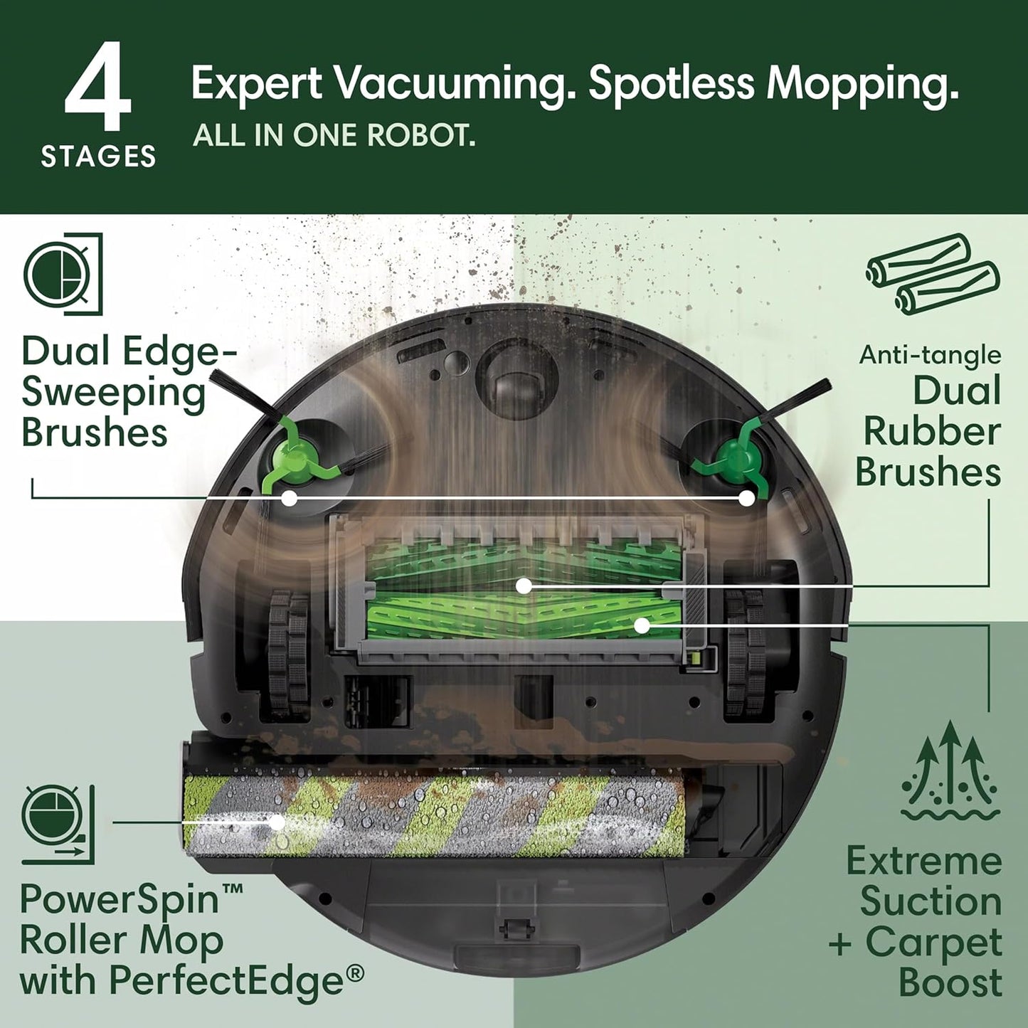 iRobot Roomba Max 705 Combo Robot Vacuum & Mop + AutoWash Dock – Extending Self-Cleaning Roller Mop, Retractable Mop Cover, Dual Brushes, Self-Empties, Heat-Washes & Dries, Avoids Obstacles, LiDAR